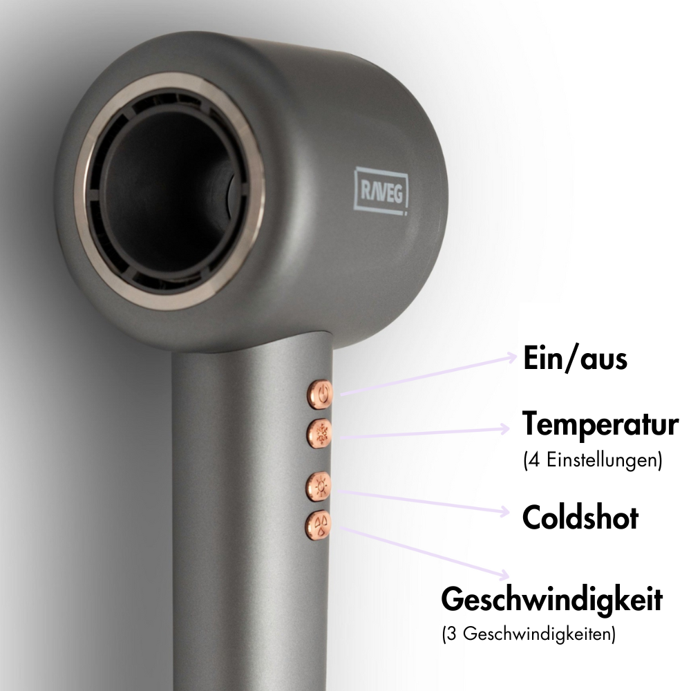RAVEG Hyperpower ® Angor grey - Haartrockner