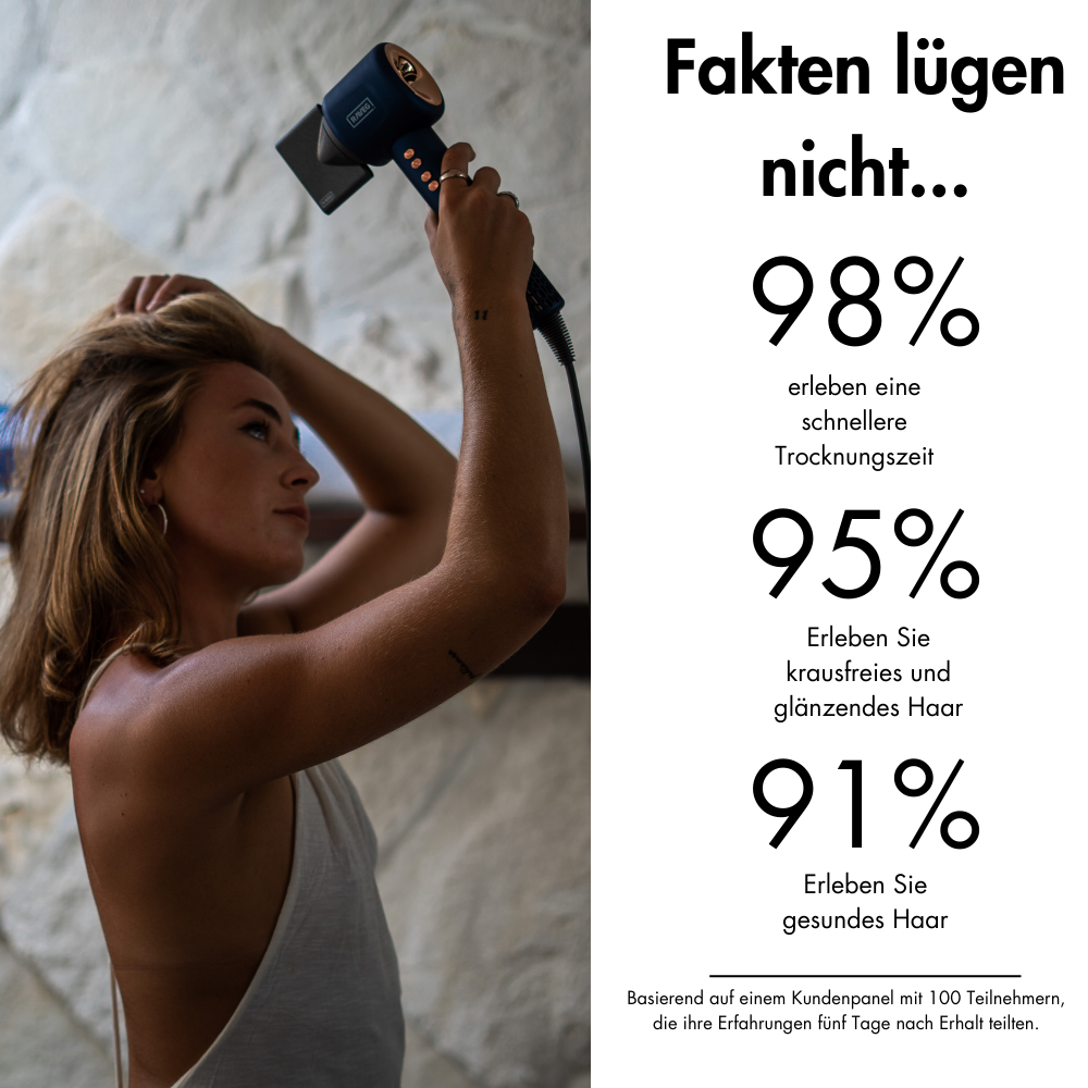 RAVEG Hyperpower ® White - Haartrockner
